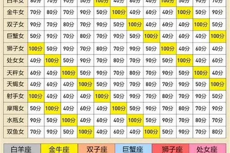 属蛇人怀孕了2024年运势