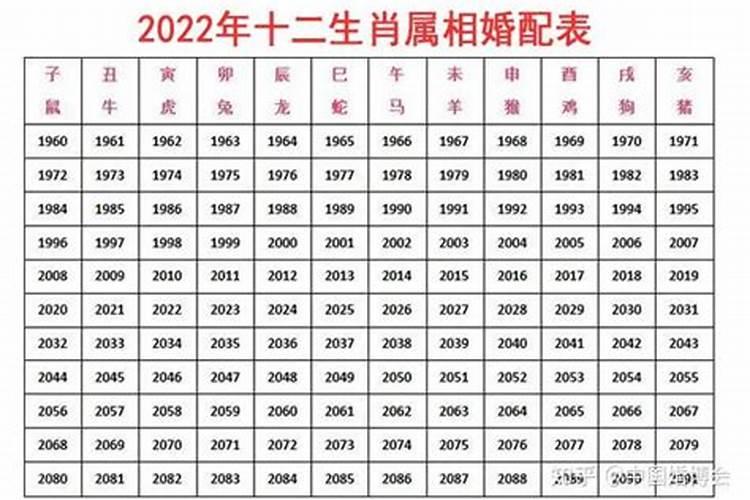 属龙1988年2023年运程