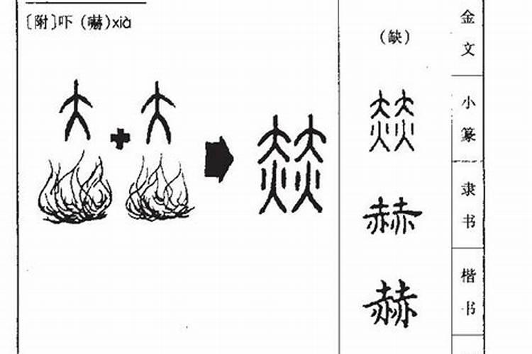 赤字五行属什么