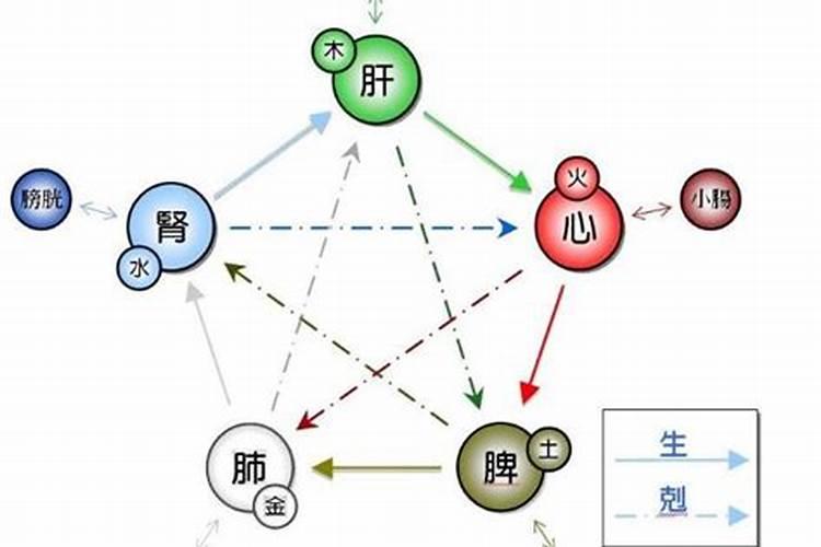 五行属土最旺的首饰