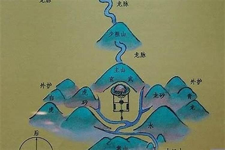 修房子看风水前面向山怎么看