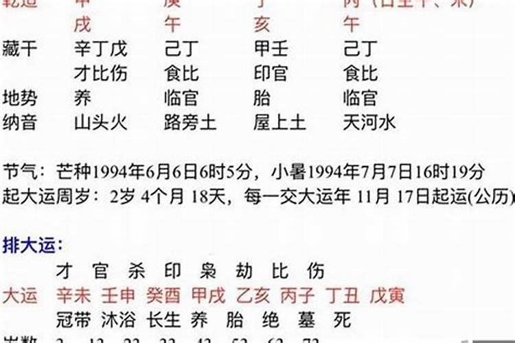 白羊座适合什么职业女生