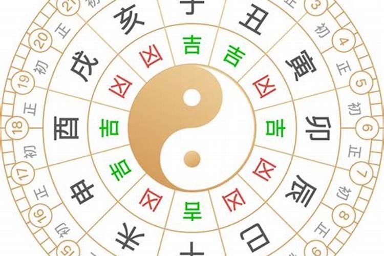 昨天黄道吉日吉时查询8月