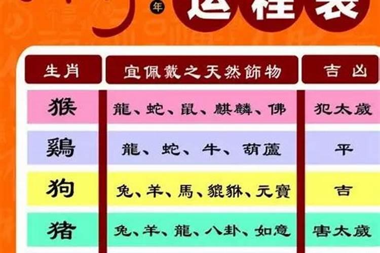 今年财神爷在什么方位2020今天几点给财神爷过生日