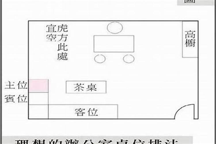 风水办公室门外