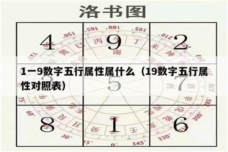 数字15五行属什么意思