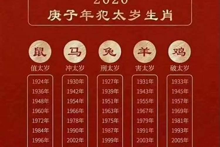 33属什么的配什么生肖