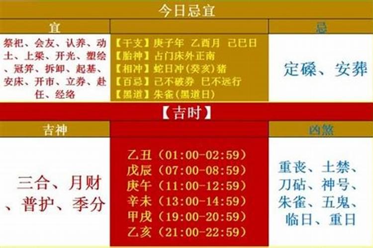 农历网2021年十二生肖运势详解(最新完整版)