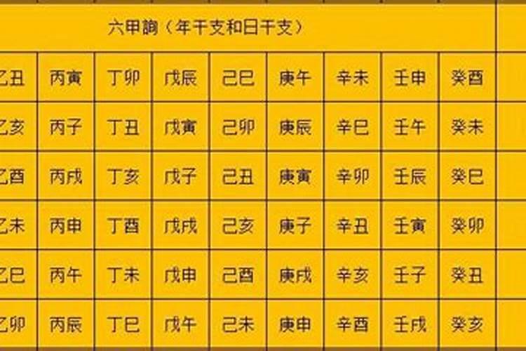 八字的相神和用神