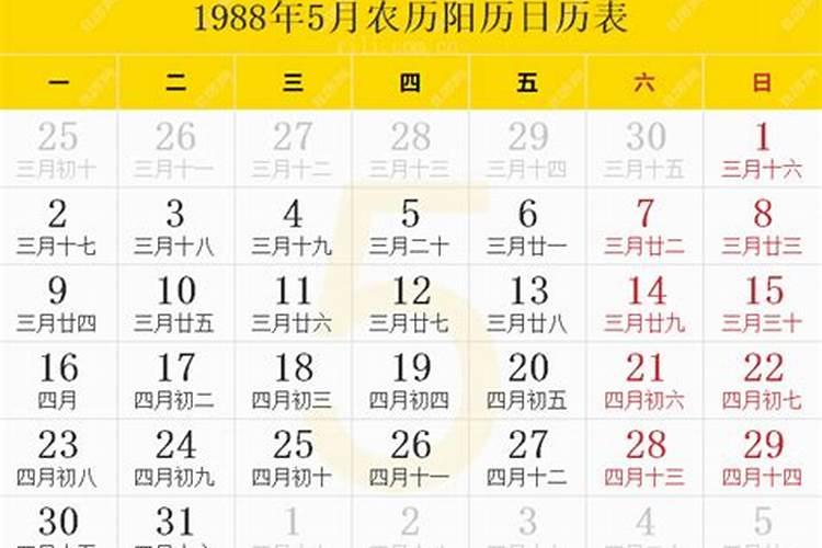 1988年农历5月14日是什么星座的