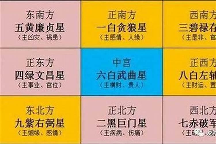 八字算命结果可以告诉别人吗