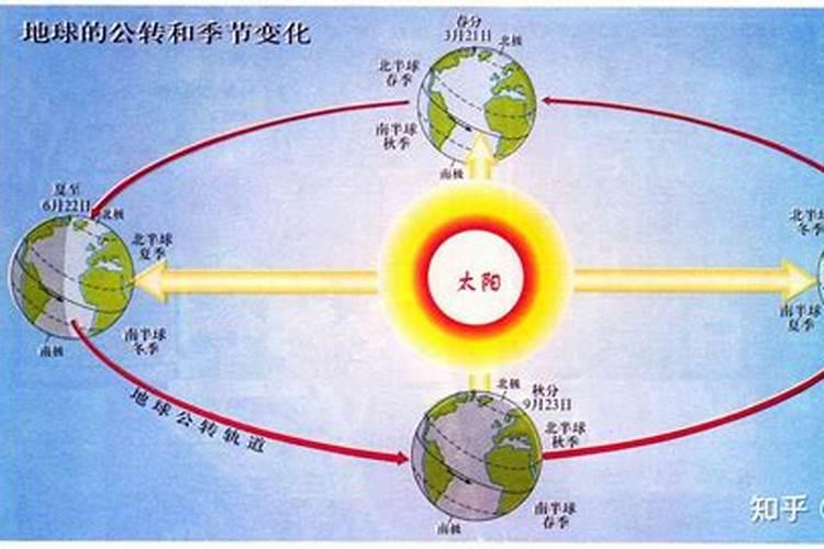 两个财神节是哪天