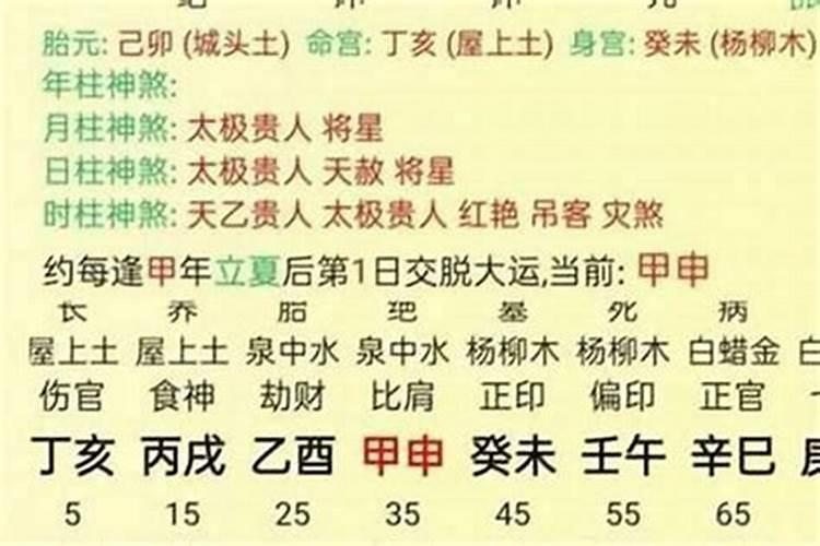 看八字准吗能相信吗