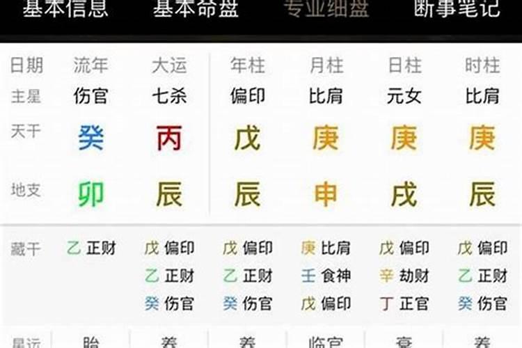 2022年八字查询