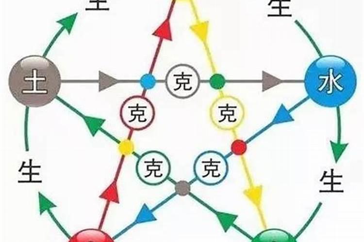 怀孕了梦到自己生了双胞胎男孩怎么回事