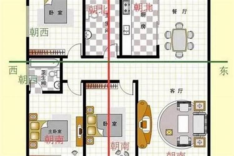 小区大门朝向与楼盘风水有关系吗