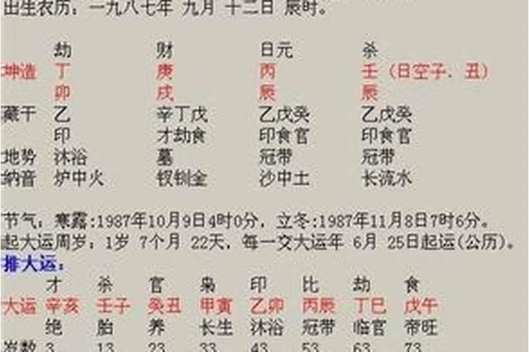 属鸡和属狗的八字合不合婚姻