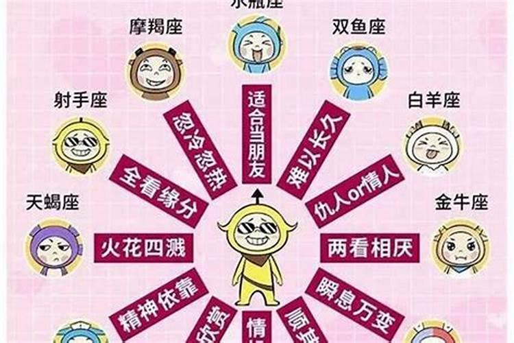 十二星座男会对第几任女友最好