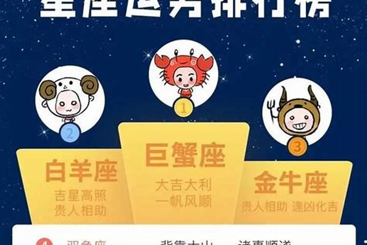 6月哪个星座运势好一点