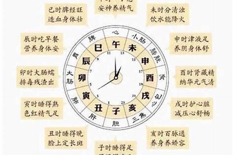 因为八字不合吵架分手