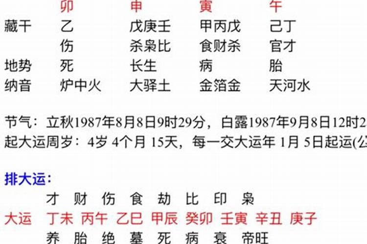 2023什么时候是立春的几点呢