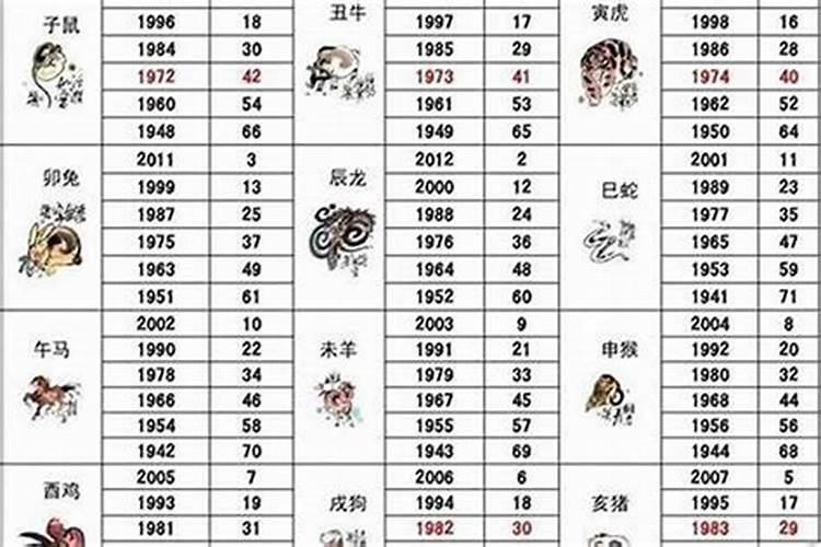 2023年除夕晚上几点