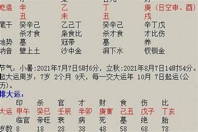 88年属龙女2021年下半年每月运势