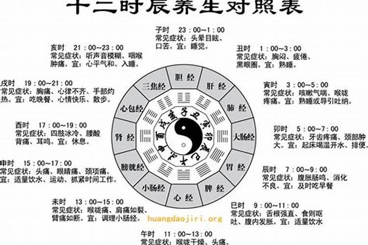 黄道吉日时间表