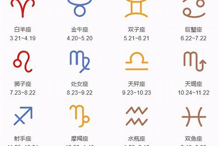 7月份生日是啥星座