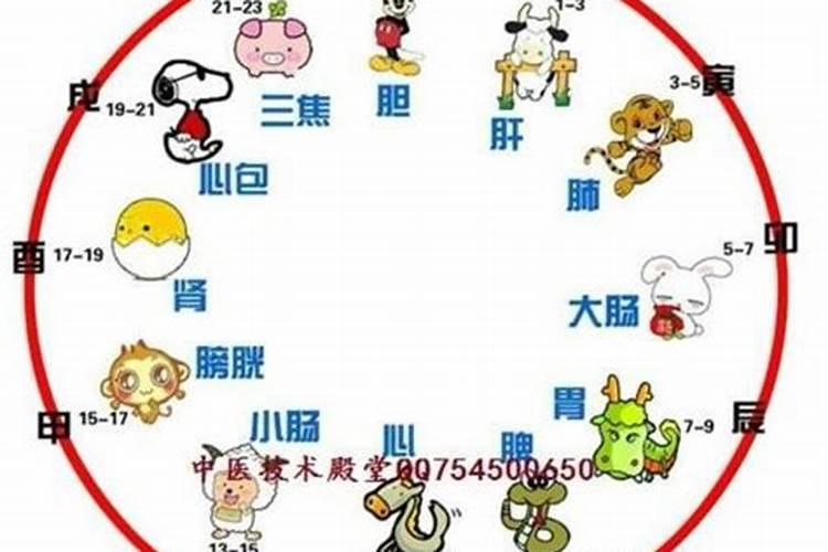 今天是黄道吉日吗,哪个时辰最好今天是个好日子吗