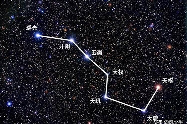 北极星处于天空中的哪个星座