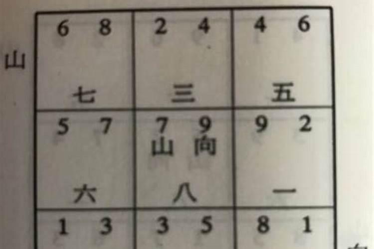 杭州纵火案八字