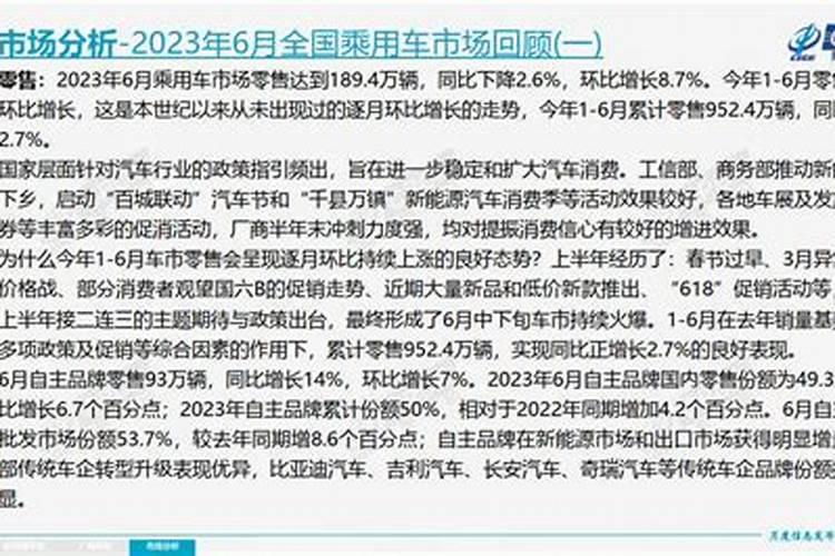 2023年工作日一共多少天？2022年有多少天工作日