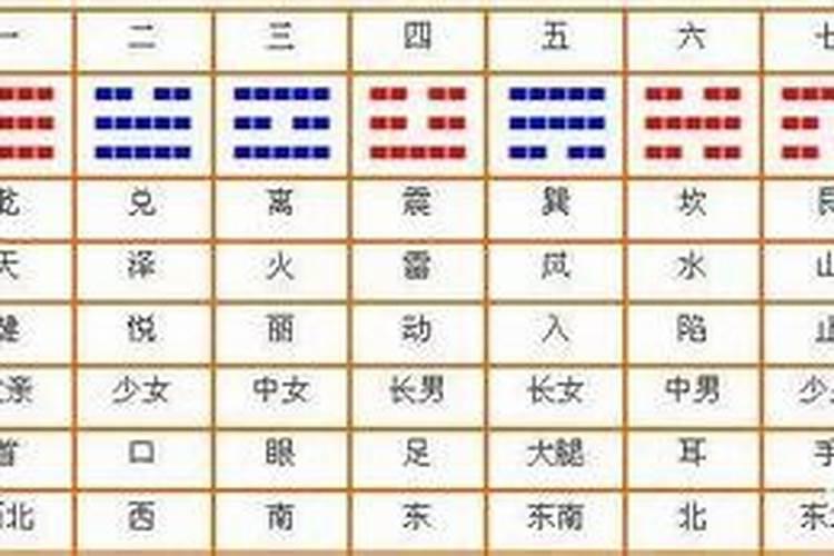 数字16的五行属什么