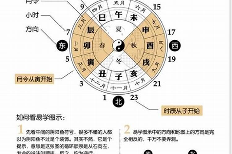 运气不好时怎样才能转运气