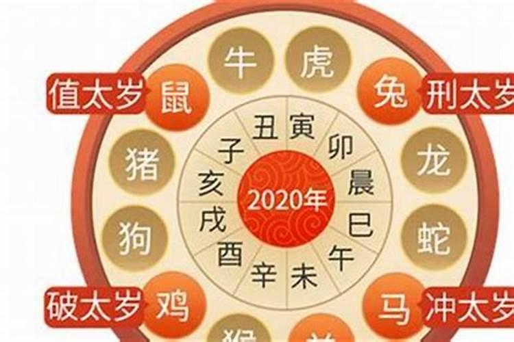 2020年属马犯太岁