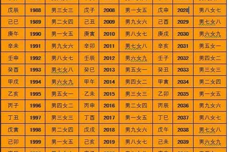 属牛的2024年运势董易奇