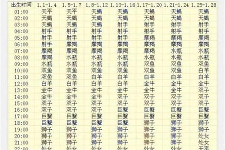 2021年农历十二月二十适合结婚吗