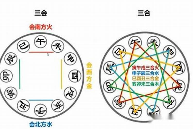 天秤座9月份运势2022年每日运势