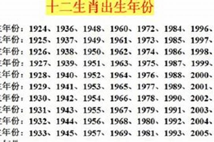 1969年属什么的今年多大年龄