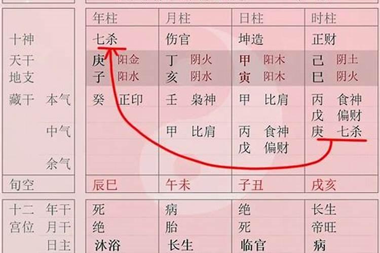 四面八方的四面八方是什么生肖