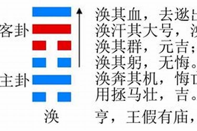 总能梦见自己怀孕什么预兆