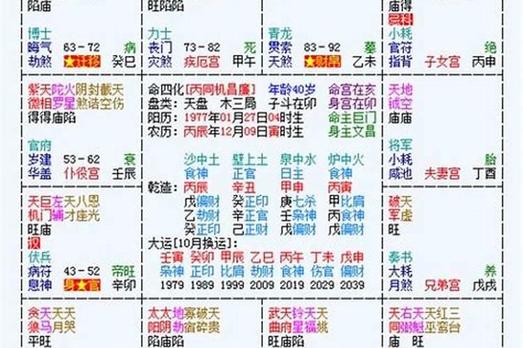 农历三月十五换算新历