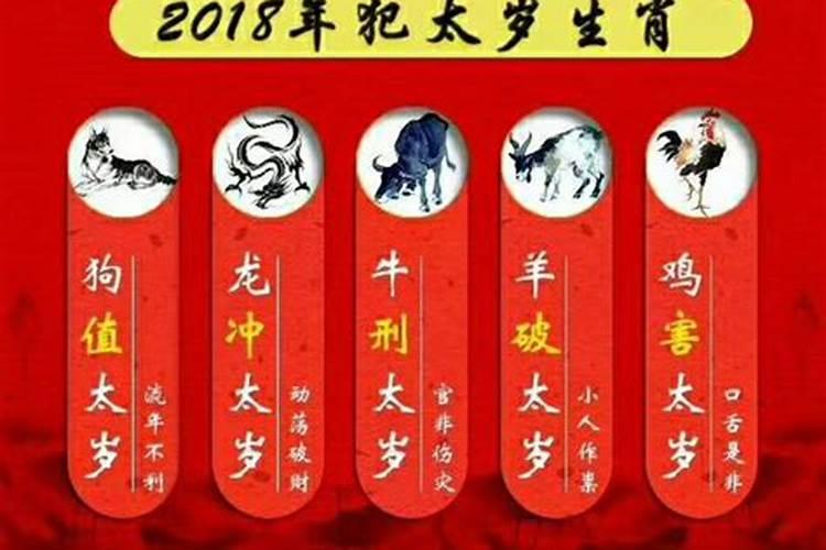 房门朝东开财神位在哪个方向