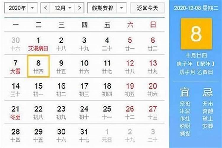 2022年阳历2月属什么