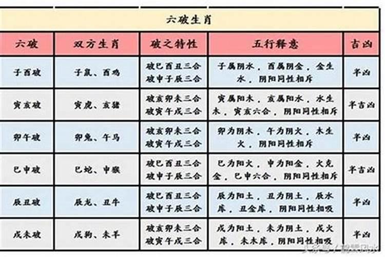 2023属猴的人一生运程如何