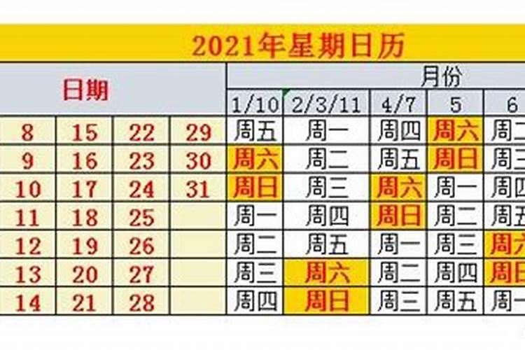 2021年农历生肖日历