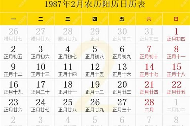 1987年农历5月28日是什么星座