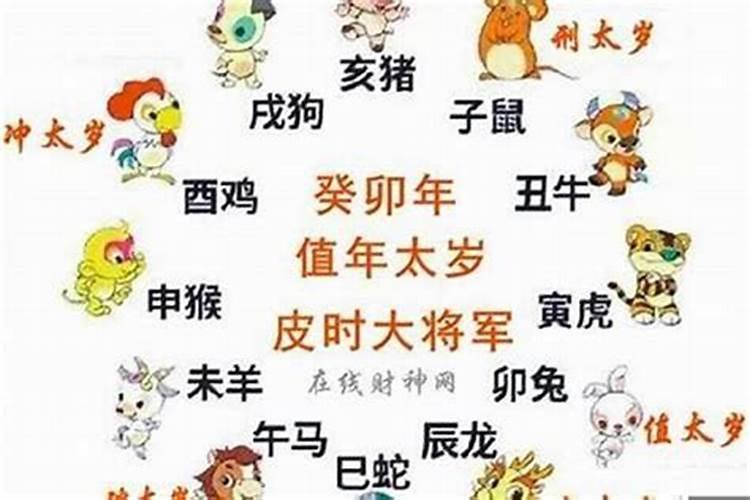 2023本命年要注意什么属牛