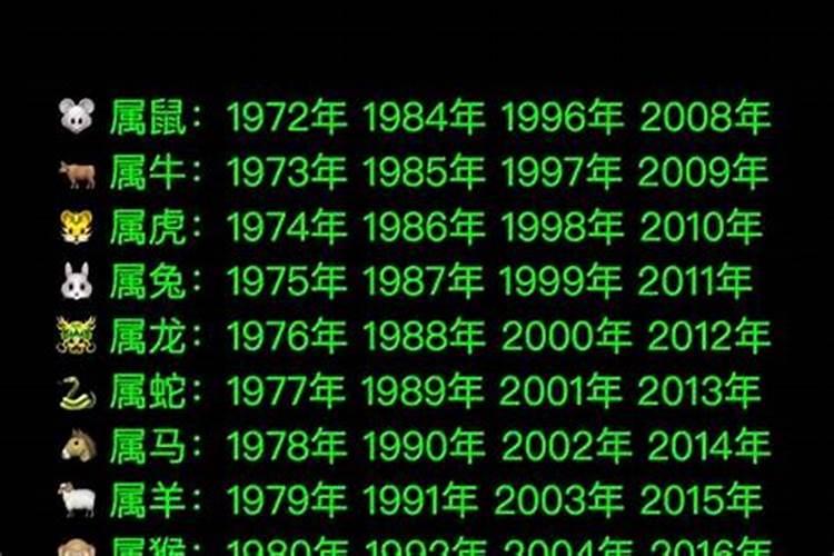 一九六九年属什么生肖,正月24日